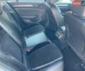 Синий Рено Меган, объемом двигателя 1.5 л и пробегом 160 тыс. км за 15400 $, фото 15 на Automoto.ua
