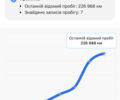 Синий Рено Меган, объемом двигателя 1.5 л и пробегом 235 тыс. км за 14500 $, фото 13 на Automoto.ua