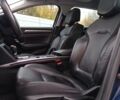Рено Меган 2017 у Києві на Automoto.ua Синій Рено Меган, об'ємом двигуна 1.5 л та пробігом 239 тис. км за 11999 $, фото 18 на Automoto.ua
