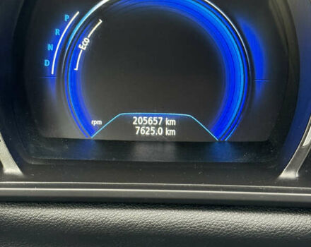 Синій Рено Меган, об'ємом двигуна 1.46 л та пробігом 205 тис. км за 11850 $, фото 1 на Automoto.ua