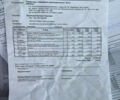 Синий Рено Меган, объемом двигателя 1.5 л и пробегом 176 тыс. км за 11400 $, фото 77 на Automoto.ua