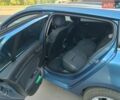 Синій Рено Меган, об'ємом двигуна 1.5 л та пробігом 200 тис. км за 12600 $, фото 9 на Automoto.ua