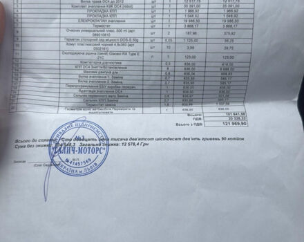 Синій Рено Меган, об'ємом двигуна 1.46 л та пробігом 280 тис. км за 12200 $, фото 27 на Automoto.ua