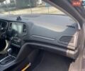 Синій Рено Меган, об'ємом двигуна 1.46 л та пробігом 160 тис. км за 14900 $, фото 25 на Automoto.ua