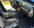 Синий Рено Меган, объемом двигателя 1.46 л и пробегом 230 тыс. км за 12990 $, фото 10 на Automoto.ua