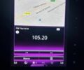 Синий Рено Меган, объемом двигателя 1.46 л и пробегом 215 тыс. км за 12700 $, фото 61 на Automoto.ua