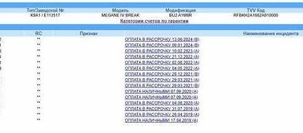 Синий Рено Меган, объемом двигателя 1.5 л и пробегом 158 тыс. км за 13999 $, фото 19 на Automoto.ua