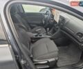 Синий Рено Меган, объемом двигателя 1.46 л и пробегом 200 тыс. км за 12450 $, фото 39 на Automoto.ua