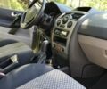 Зеленый Рено Меган, объемом двигателя 1.6 л и пробегом 200 тыс. км за 4400 $, фото 31 на Automoto.ua
