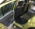 Зеленый Рено Меган, объемом двигателя 1.6 л и пробегом 200 тыс. км за 4400 $, фото 23 на Automoto.ua