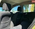 Зеленый Рено Меган, объемом двигателя 1.5 л и пробегом 264 тыс. км за 3500 $, фото 14 на Automoto.ua