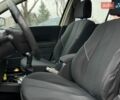Зеленый Рено Меган, объемом двигателя 1.5 л и пробегом 264 тыс. км за 3850 $, фото 8 на Automoto.ua