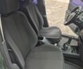 Зелений Рено Меган, об'ємом двигуна 1.6 л та пробігом 202 тис. км за 4498 $, фото 16 на Automoto.ua