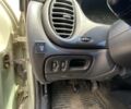 Зеленый Рено Меган, объемом двигателя 1.4 л и пробегом 233 тыс. км за 2300 $, фото 10 на Automoto.ua