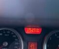 Зеленый Рено Меган, объемом двигателя 1.6 л и пробегом 135 тыс. км за 4100 $, фото 1 на Automoto.ua