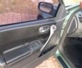 Зеленый Рено Меган, объемом двигателя 1.6 л и пробегом 271 тыс. км за 5300 $, фото 5 на Automoto.ua