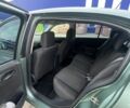 Зеленый Рено Меган, объемом двигателя 1.6 л и пробегом 200 тыс. км за 5800 $, фото 6 на Automoto.ua