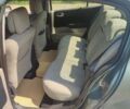 Зеленый Рено Меган, объемом двигателя 1.6 л и пробегом 205 тыс. км за 4100 $, фото 4 на Automoto.ua