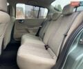 Рено Меган 2007 в Киеве на Automoto.ua Зеленый Рено Меган, объемом двигателя 1.6 л и пробегом 346 тыс. км за 3990 $, фото 32 на Automoto.ua