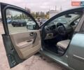 Рено Меган 2007 в Киеве на Automoto.ua Зеленый Рено Меган, объемом двигателя 1.6 л и пробегом 346 тыс. км за 3990 $, фото 14 на Automoto.ua