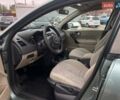 Рено Меган 2007 в Киеве на Automoto.ua Зеленый Рено Меган, объемом двигателя 1.6 л и пробегом 346 тыс. км за 3990 $, фото 16 на Automoto.ua