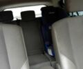 Рено Меган 2003 в Сумах на Automoto.ua Зеленый Рено Меган, объемом двигателя 2 л и пробегом 240 тыс. км за 4700 $, фото 1 на Automoto.ua