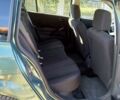 Зеленый Рено Меган, объемом двигателя 1.6 л и пробегом 209 тыс. км за 4100 $, фото 13 на Automoto.ua
