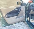 Зеленый Рено Меган, объемом двигателя 1.6 л и пробегом 253 тыс. км за 4599 $, фото 21 на Automoto.ua