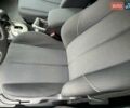 Зеленый Рено Меган, объемом двигателя 2 л и пробегом 200 тыс. км за 4850 $, фото 6 на Automoto.ua