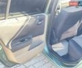 Зеленый Рено Меган, объемом двигателя 1.6 л и пробегом 255 тыс. км за 3999 $, фото 23 на Automoto.ua