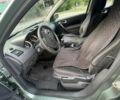Зеленый Рено Меган, объемом двигателя 1.4 л и пробегом 261 тыс. км за 4300 $, фото 13 на Automoto.ua