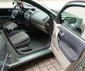Зелений Рено Меган, об'ємом двигуна 1.6 л та пробігом 236 тис. км за 5250 $, фото 19 на Automoto.ua