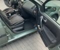 Зеленый Рено Меган, объемом двигателя 1.4 л и пробегом 261 тыс. км за 4300 $, фото 18 на Automoto.ua