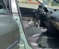 Зеленый Рено Меган, объемом двигателя 1.6 л и пробегом 247 тыс. км за 4900 $, фото 10 на Automoto.ua