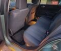 Зеленый Рено Меган, объемом двигателя 1.6 л и пробегом 201 тыс. км за 5600 $, фото 7 на Automoto.ua