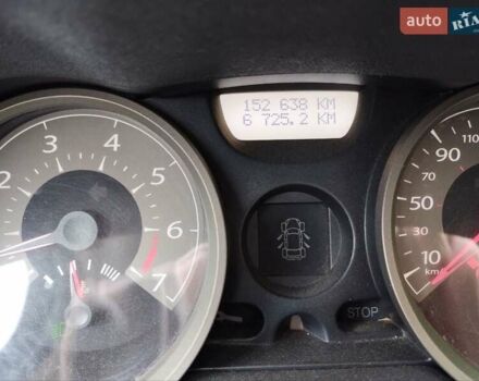 Рено Меган 2007 в Дрогобыче на Automoto.ua Зеленый Рено Меган, объемом двигателя 1.6 л и пробегом 152 тыс. км за 5300 $, фото 7 на Automoto.ua
