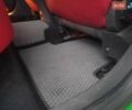 Зеленый Рено Меган, объемом двигателя 1.5 л и пробегом 300 тыс. км за 6500 $, фото 23 на Automoto.ua