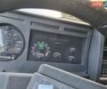 Білий Рено Мідлайнер, об'ємом двигуна 4.1 л та пробігом 320 тис. км за 4500 $, фото 10 на Automoto.ua