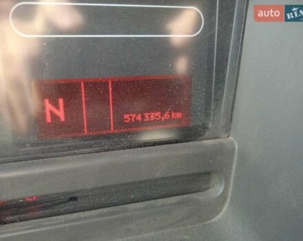 Білий Рено Мідлум, об'ємом двигуна 4.6 л та пробігом 535 тис. км за 16000 $, фото 1 на Automoto.ua