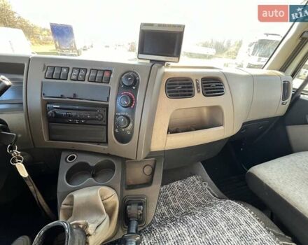 Белый Рено Мидлум, объемом двигателя 7.15 л и пробегом 783 тыс. км за 23185 $, фото 13 на Automoto.ua