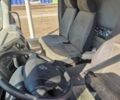 Білий Рено Мідлум, об'ємом двигуна 4.75 л та пробігом 607 тис. км за 18000 $, фото 5 на Automoto.ua