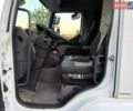 Білий Рено Мідлум, об'ємом двигуна 4.8 л та пробігом 432 тис. км за 28350 $, фото 25 на Automoto.ua
