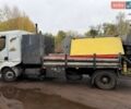 Белый Рено Мидлум, объемом двигателя 6.17 л и пробегом 280 тыс. км за 40000 $, фото 1 на Automoto.ua