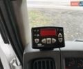 Білий Рено Мідлум, об'ємом двигуна 4.76 л та пробігом 113 тис. км за 25999 $, фото 15 на Automoto.ua