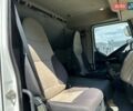Белый Рено Мидлум, объемом двигателя 4.8 л и пробегом 113 тыс. км за 21500 $, фото 23 на Automoto.ua