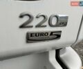 Білий Рено Мідлум, об'ємом двигуна 4.76 л та пробігом 113 тис. км за 25999 $, фото 18 на Automoto.ua