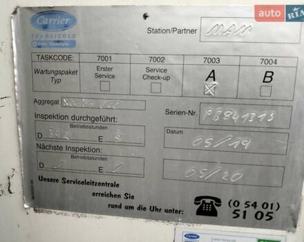 Білий Рено Мідлум, об'ємом двигуна 4.76 л та пробігом 113 тис. км за 25999 $, фото 17 на Automoto.ua