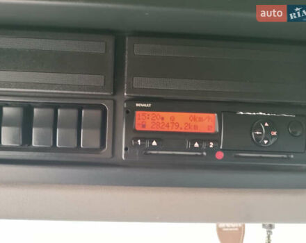 Рено Мідлум 2010 у Києві на Automoto.ua Білий Рено Мідлум, об'ємом двигуна 4.8 л та пробігом 365 тис. км за 22000 $, фото 14 на Automoto.ua