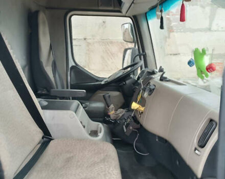 Білий Рено Мідлум, об'ємом двигуна 4.8 л та пробігом 365 тис. км за 20000 $, фото 9 на Automoto.ua