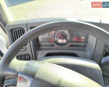 Білий Рено Мідлум, об'ємом двигуна 4.76 л та пробігом 386 тис. км за 16900 $, фото 11 на Automoto.ua